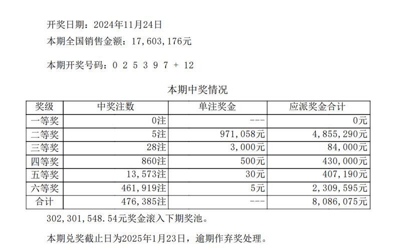 开奖公告开奖结果查询今日最新,绝对策略计划研究_社交版40.12.0