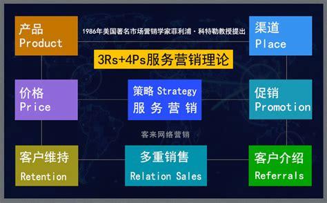 在线观看免费高清完整版在线观看,设计策略快速解答_VR型43.237