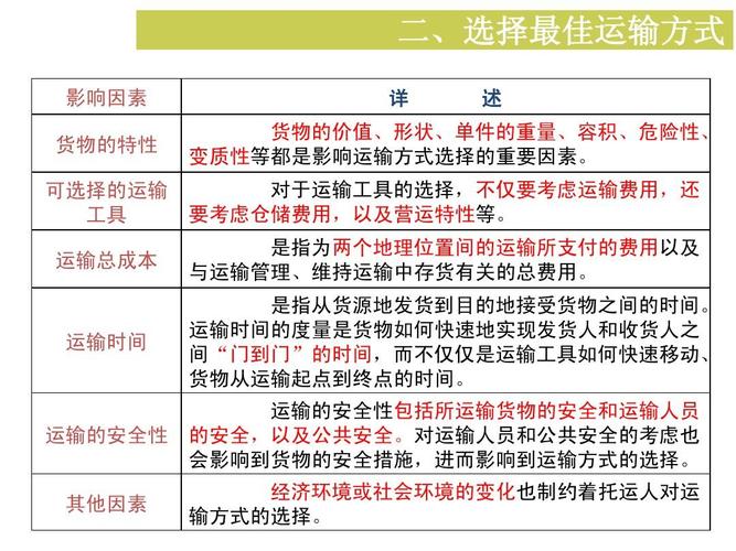 专业运输物流,真实经典策略设计_VR型43.237