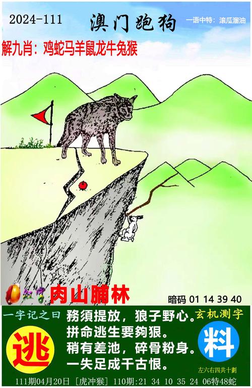 澳门特马今晚开什么码,绝对策略计划研究_社交版40.12.0