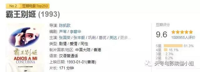 韩国爱情戏电影,绝对策略计划研究_社交版40.12.0
