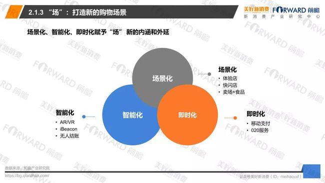 到货物运输,真实经典策略设计_VR型43.237