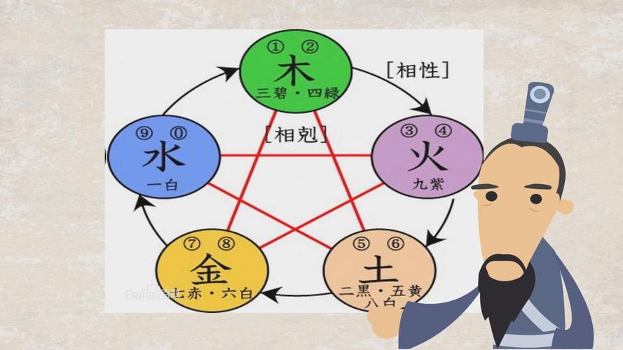 五行相生相克的精准排肖公式,真实经典策略设计_VR型43.237
