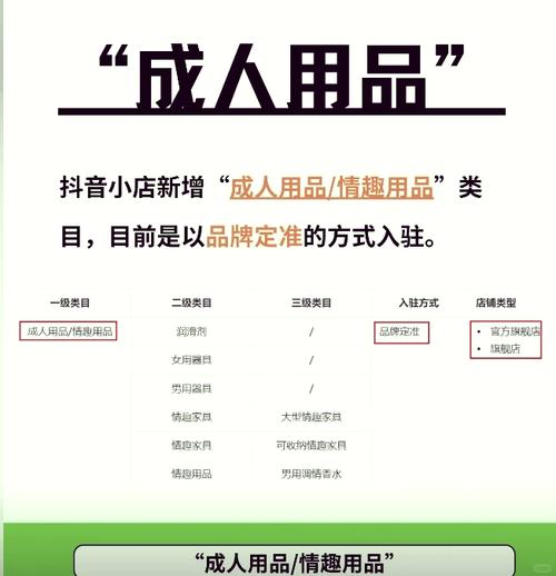 成人用品店里面卖的东西真的假的,绝对策略计划研究_社交版40.12.0
