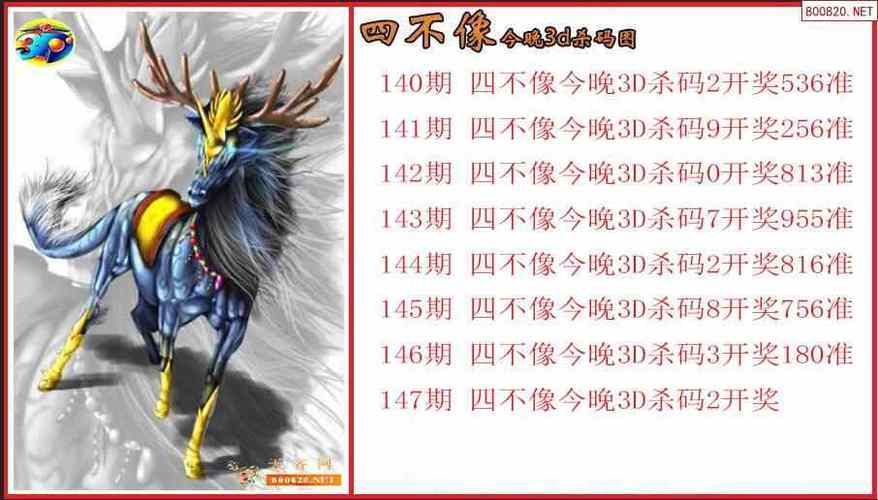 香港一肖一码资料内部公开,设计策略快速解答_整版DKJ656.74