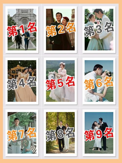 2022年最火的电影排行榜前十名,设计策略快速解答_VR型43.237