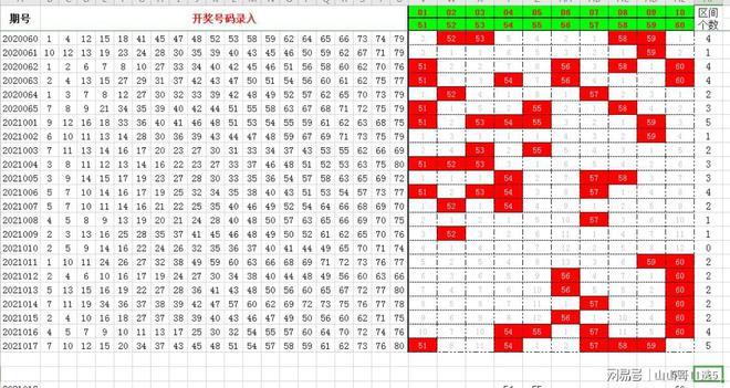 今日快乐八开奖号,绝对策略计划研究_社交版40.12.0
