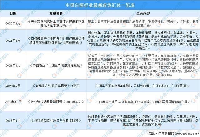 2022年重要体育赛事一览表,真实经典策略设计_VR型43.237