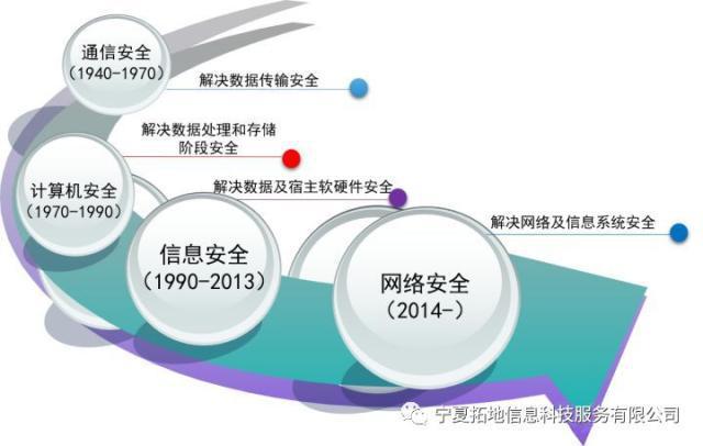 免费在线电影网,绝对策略计划研究_社交版40.12.0