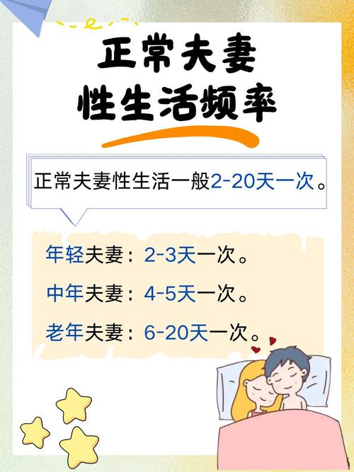 夫妻生活一次多长时间最佳,设计策略快速解答_整版DKJ656.74