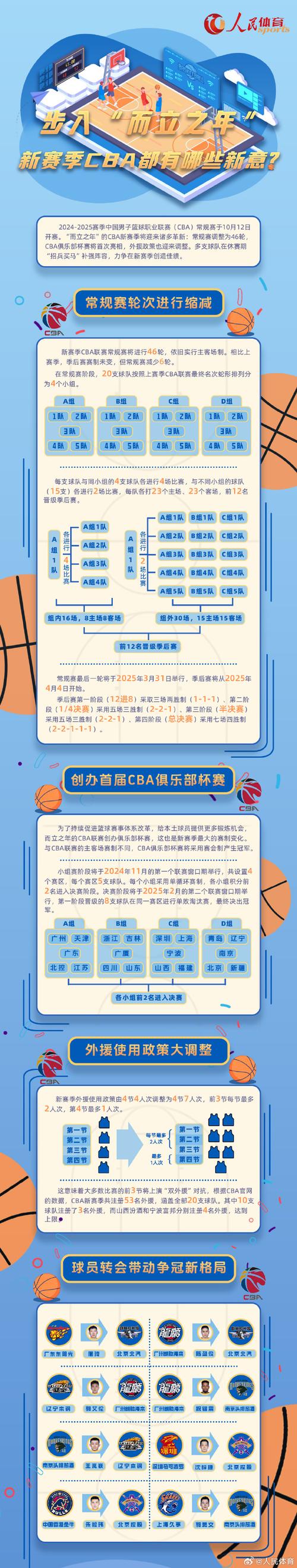 体育赛事都有啥,设计策略快速解答_整版DKJ656.74