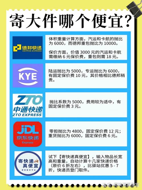 运输大件那个物流便宜,设计策略快速解答_VR型43.237