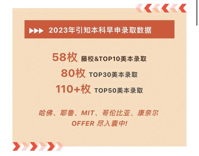 梦想照进现实,设计策略快速解答_整版DKJ656.74