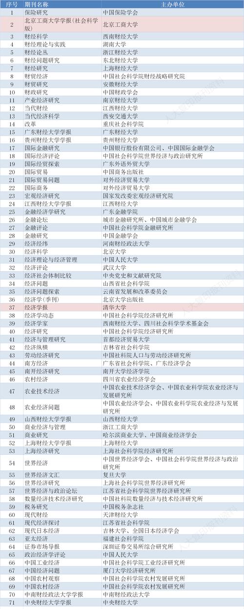 南大体育类核心期刊,真实经典策略设计_VR型43.237