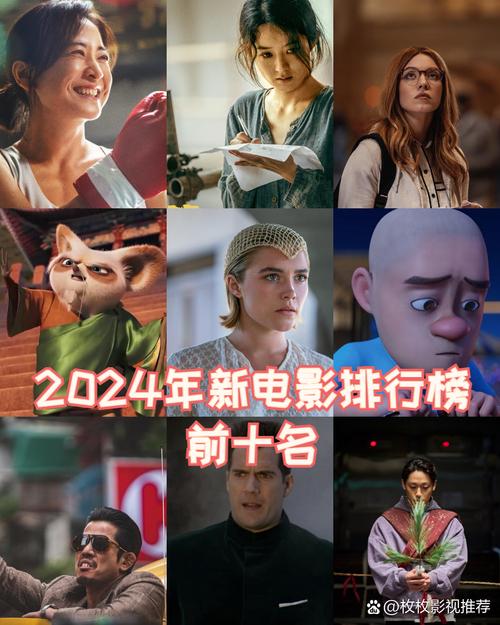 电影排行榜票房排行榜,绝对策略计划研究_社交版40.12.0