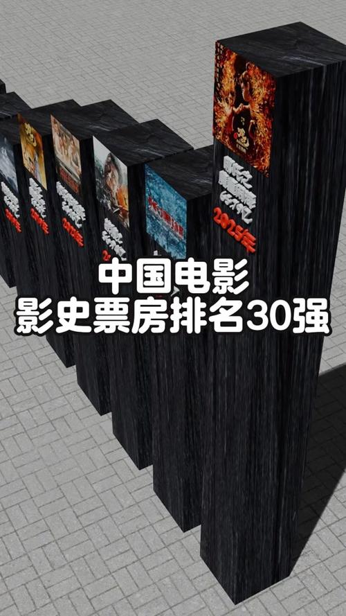 电影排行榜实时票房,绝对策略计划研究_社交版40.12.0