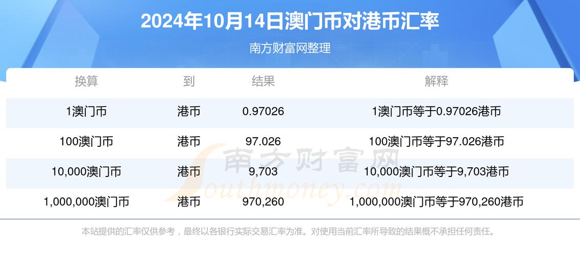 2025年2月 第7页