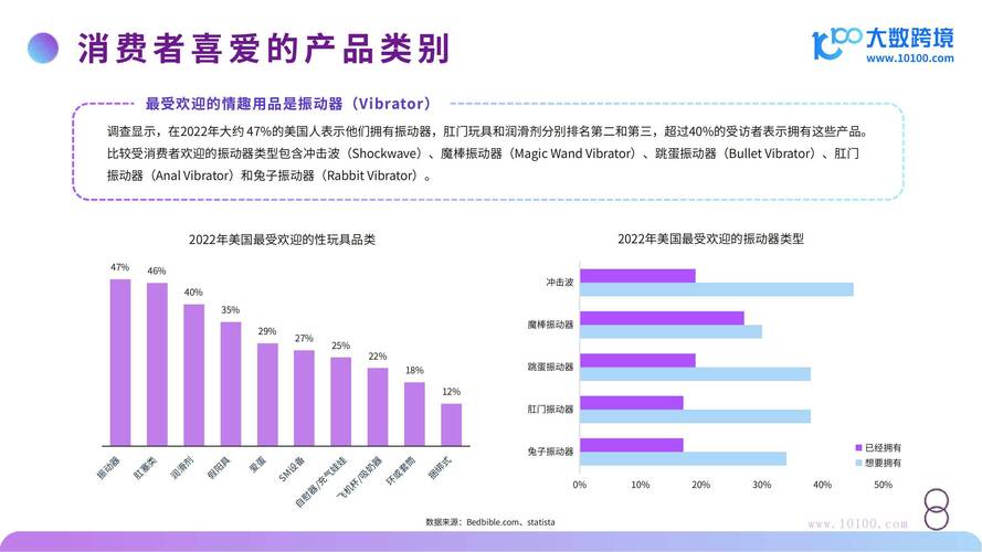 成人用品的无人售货店,绝对策略计划研究_社交版40.12.0