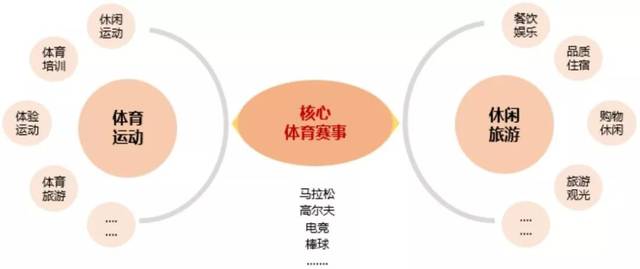 体育赛事频道节目单,设计策略快速解答_VR型43.237