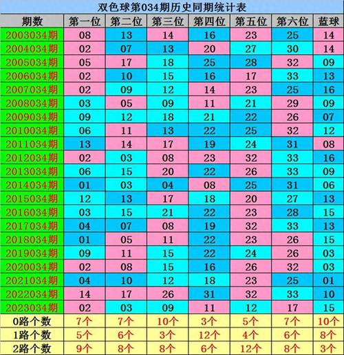香港挂牌一肖一码精选12码,绝对策略计划研究_社交版40.12.0