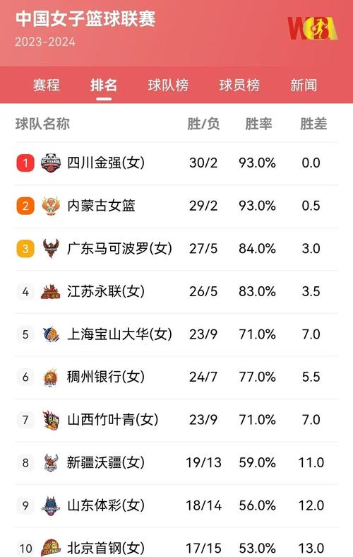 体育赛事视频直播,真实经典策略设计_VR型43.237