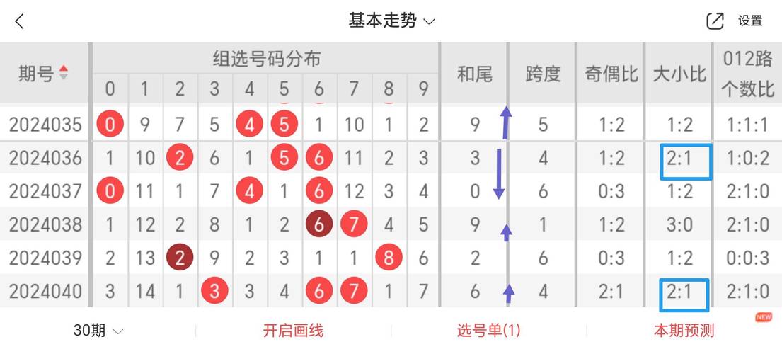 五码复式预测高手,设计策略快速解答_VR型43.237