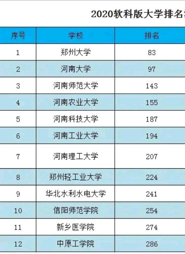 2020年十佳电影排行榜,设计策略快速解答_整版DKJ656.74