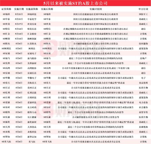 九龙澳门开奖结果公布,设计策略快速解答_整版DKJ656.74