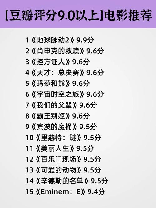 电影评分排行榜豆瓣,设计策略快速解答_整版DKJ656.74