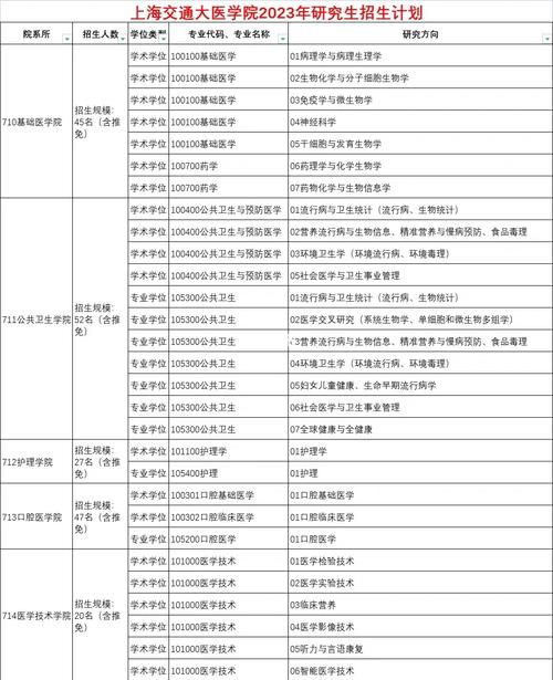 2023电影排行榜最新,绝对策略计划研究_社交版40.12.0