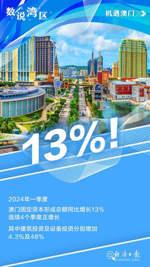 2022年澳门精准特马,绝对策略计划研究_社交版40.12.0