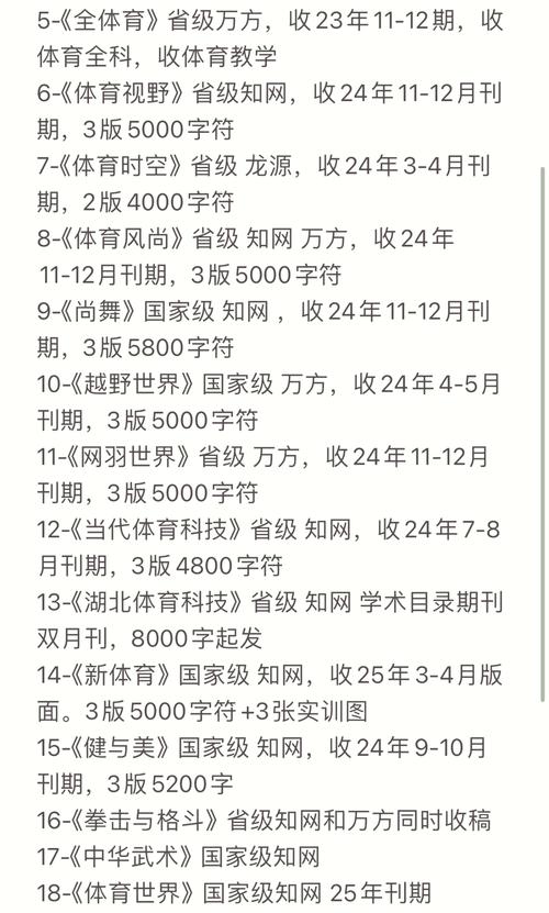 体育权威期刊有哪些,真实经典策略设计_VR型43.237