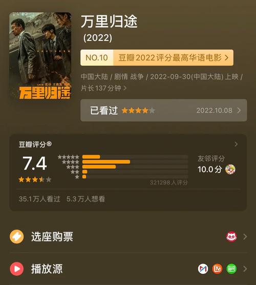 2022搞笑电影推荐排行榜,真实经典策略设计_VR型43.237