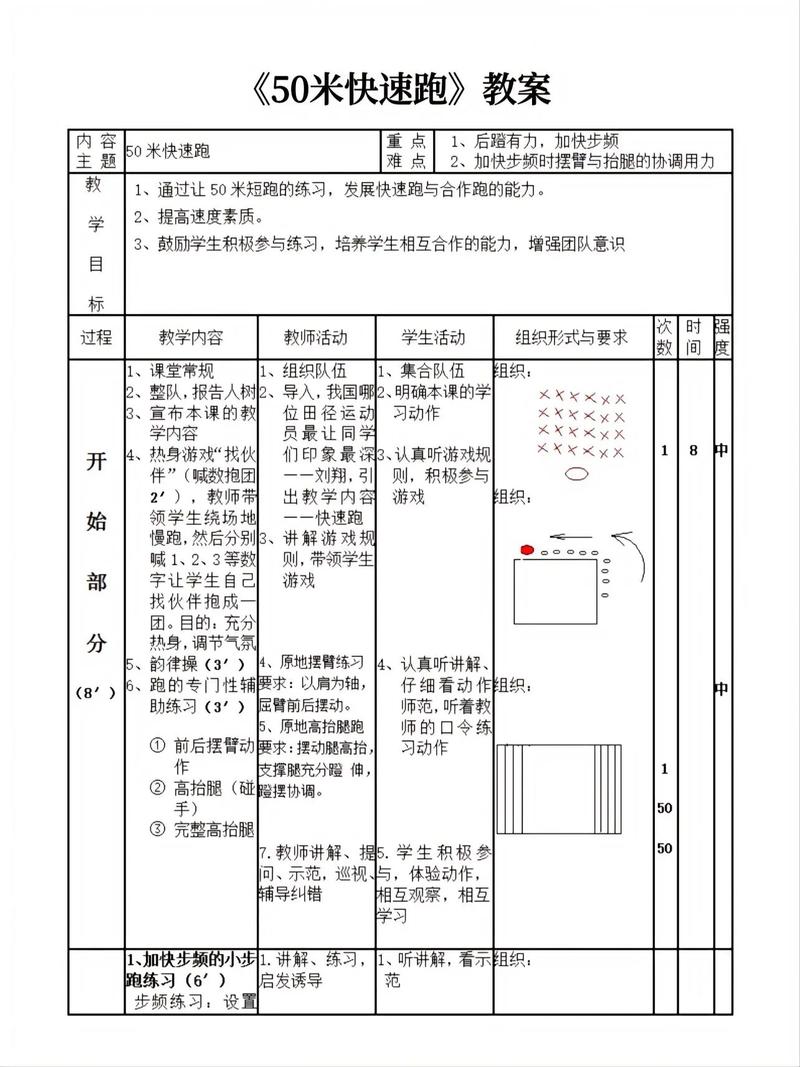 开心的体育课,设计策略快速解答_整版DKJ656.74