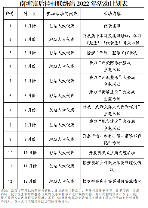 2022年体育赛事一览表,绝对策略计划研究_社交版40.12.0