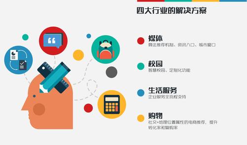 夏天19岁的肖像,绝对策略计划研究_社交版40.12.0