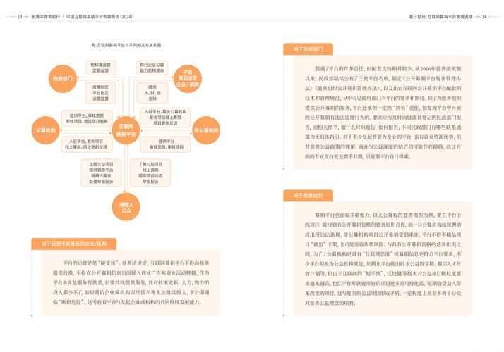 2023年澳门慈善网资料大全,设计策略快速解答_整版DKJ656.74