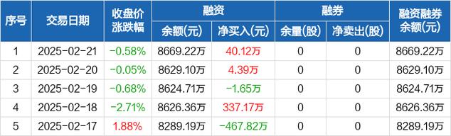 一个人在线视频免费,绝对策略计划研究_社交版40.12.0