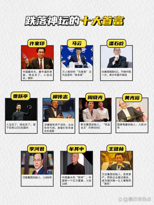中国首富十大排名,设计策略快速解答_整版DKJ656.74