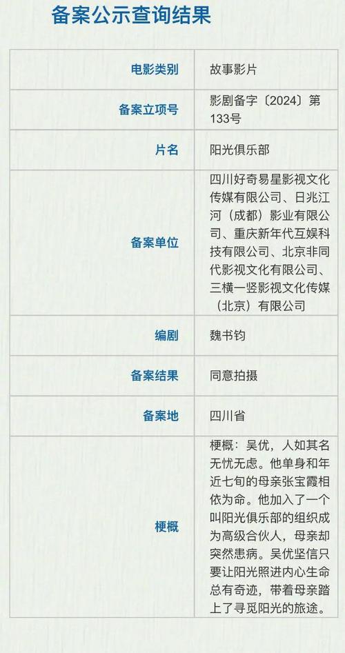 当前热播电影票房排行榜,设计策略快速解答_整版DKJ656.74