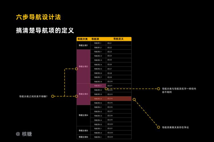 澳门841995澳门论坛资料,设计策略快速解答_VR型43.237