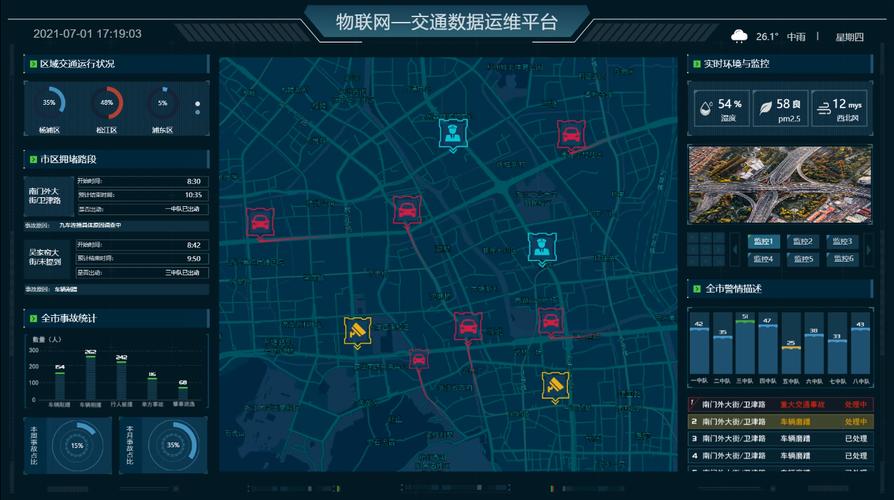 全国物流货运信息,真实经典策略设计_VR型43.237