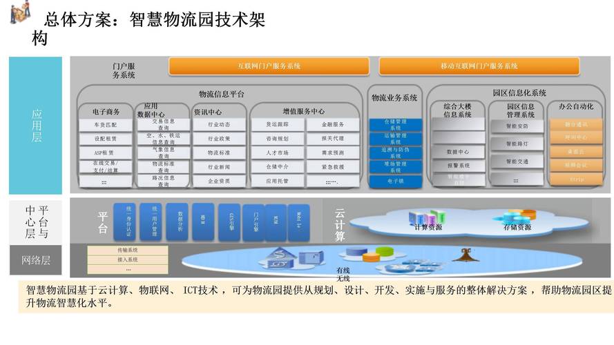 货物运输物流公司,设计策略快速解答_VR型43.237