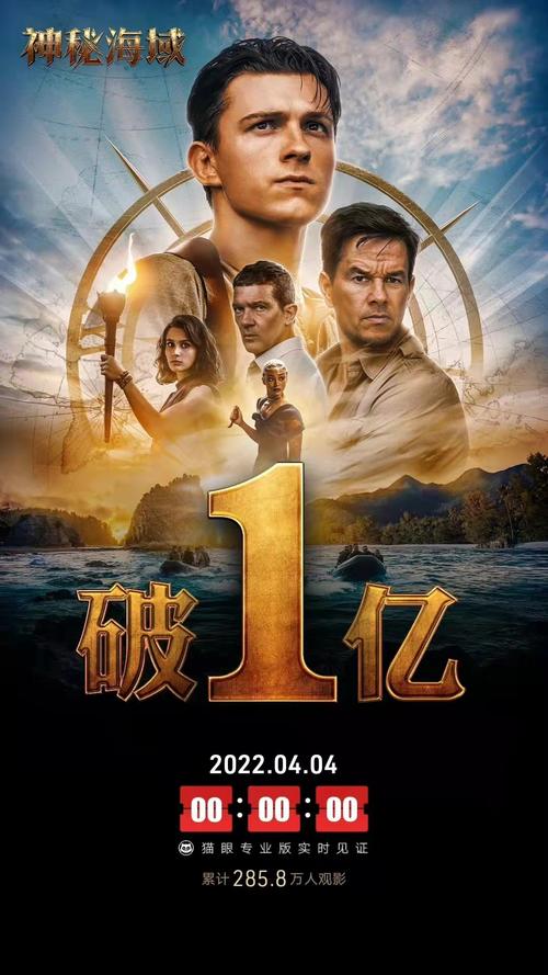 手机在线高清电影国语,真实经典策略设计_VR型43.237