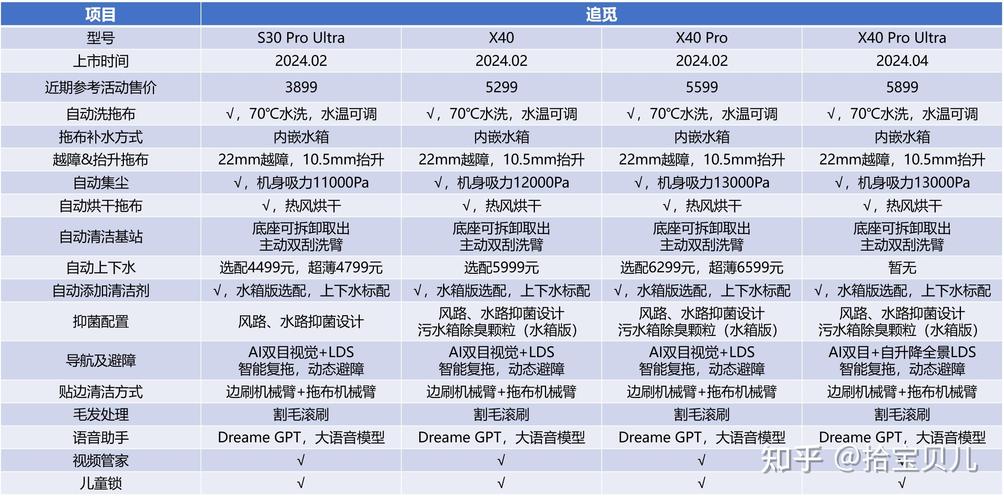 澳门六开彩开奖最新一期,设计策略快速解答_整版DKJ656.74