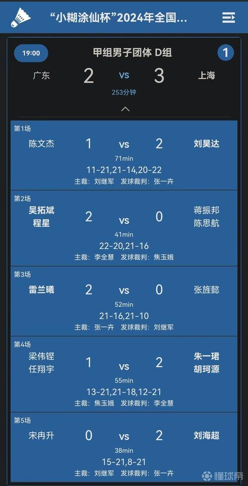 体育分数线是怎么算的,设计策略快速解答_VR型43.237