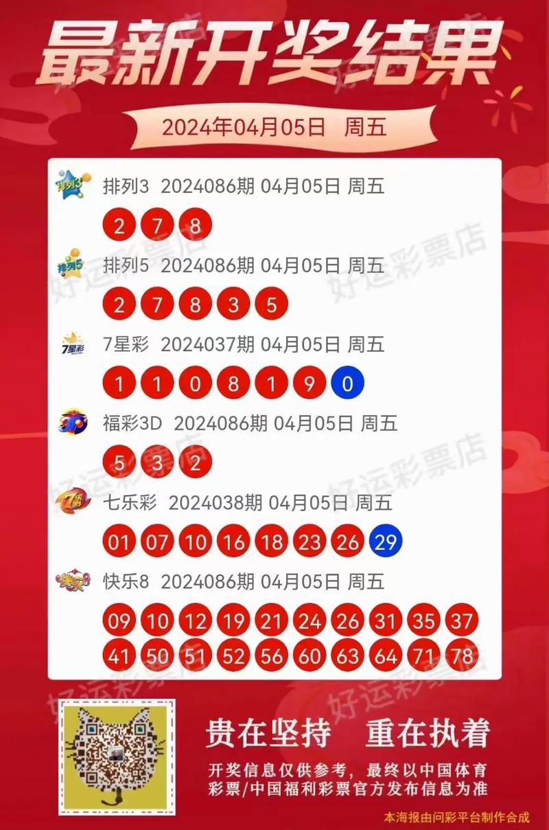排五今天最新开奖结果,设计策略快速解答_整版DKJ656.74