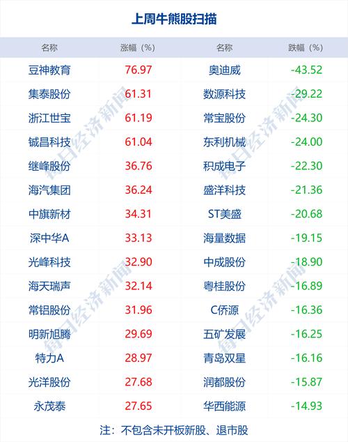 13266cc澳门六开奖结果,绝对策略计划研究_社交版40.12.0