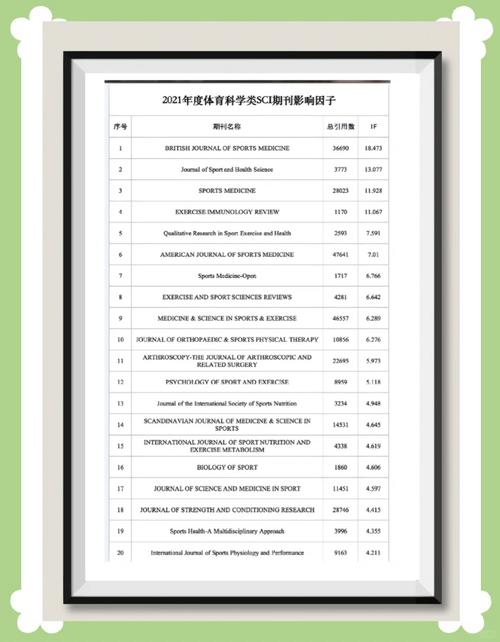体育类ei期刊有哪些,绝对策略计划研究_社交版40.12.0