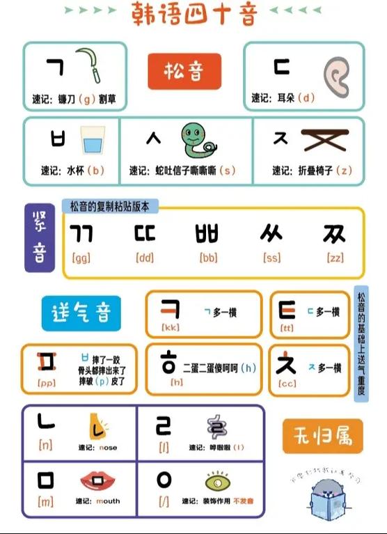 韩语日语WWW大全,真实经典策略设计_VR型43.237
